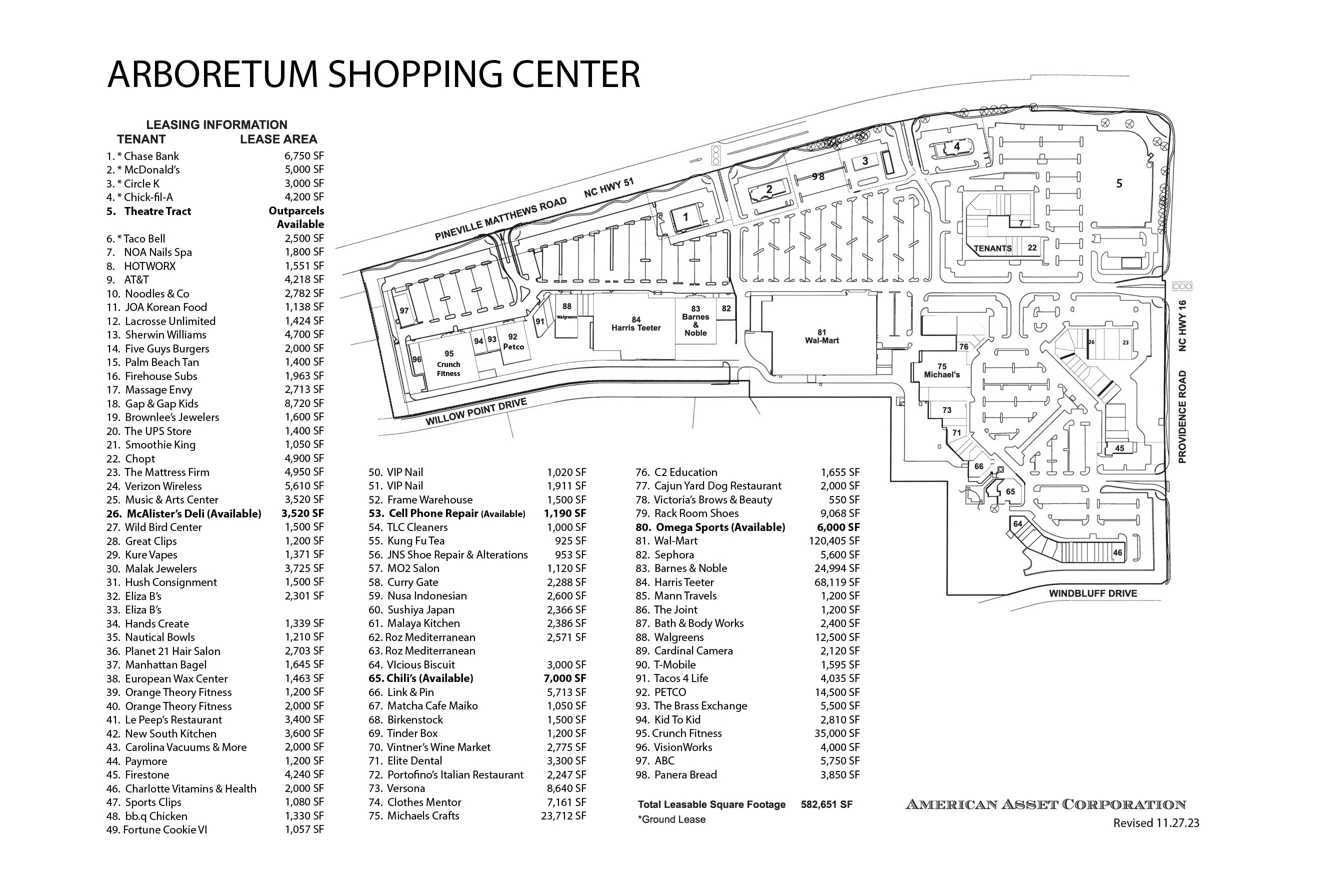 The Arboretum Shopping Center American Asset Corporate