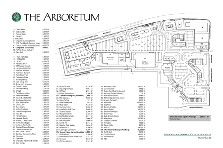 AJV Site Plan with Tenants 8.25.26-1.png