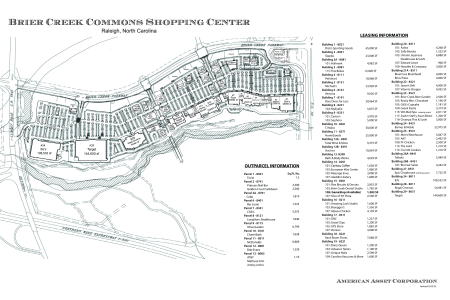 BCR Site Plan with Tenants MASTER 03.05.25.png