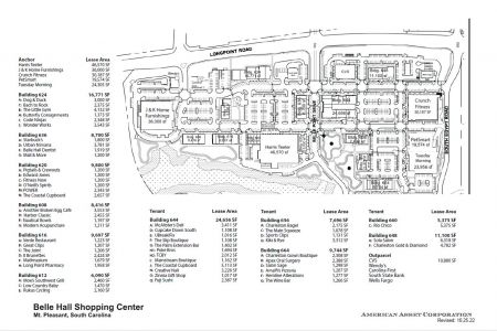 BH Site Plan with Tenants MASTER 10.25.2022.JPG