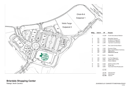 BRD Site Plan with Tenants MASTER 9.8.23-01.png