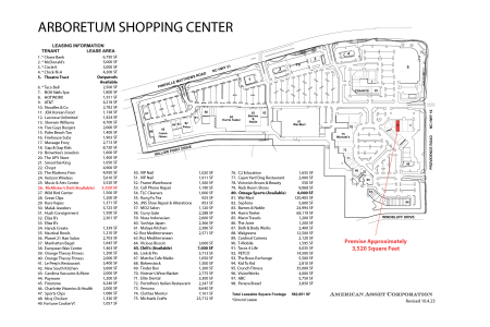 AJV Site Plan - 3,520 SF-01.png