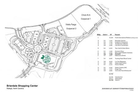 BRD Site Plan with Tenants MASTER 3.16.22.JPG