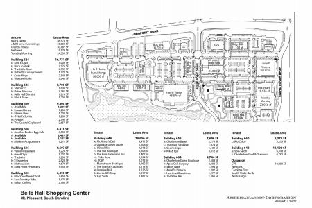 BH Site Plan with Tenants MASTER 3.29.22-01.jpg
