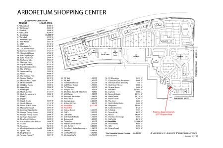 AJV Site Plan 2,571 ST- 1.27.23.png