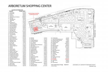 AJV Site Plan with Tenants 8.16.22 MASTER-01.png