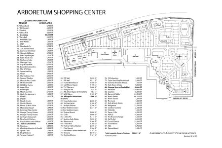 AJV Site Plan with Tenants 8.14.23-01.jpg